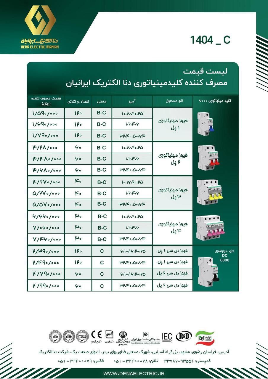 لیست قیمت فیوز مینیاتوری دنا الکتریک مهر 1404